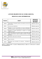 006- CM du 02.12.2024 liste des délibérations