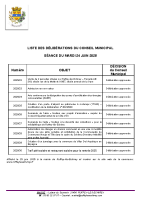 Liste des délibérations 2025-22 à 30