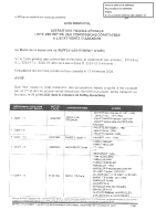 Etat d’abandon – Liste définitive