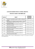 007- CM du 03.12.2025 liste des délibérations