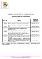 008- CM du 09.12.2025 liste des délibérations