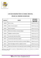 002- CM du 20.03.2026 liste des délibérations